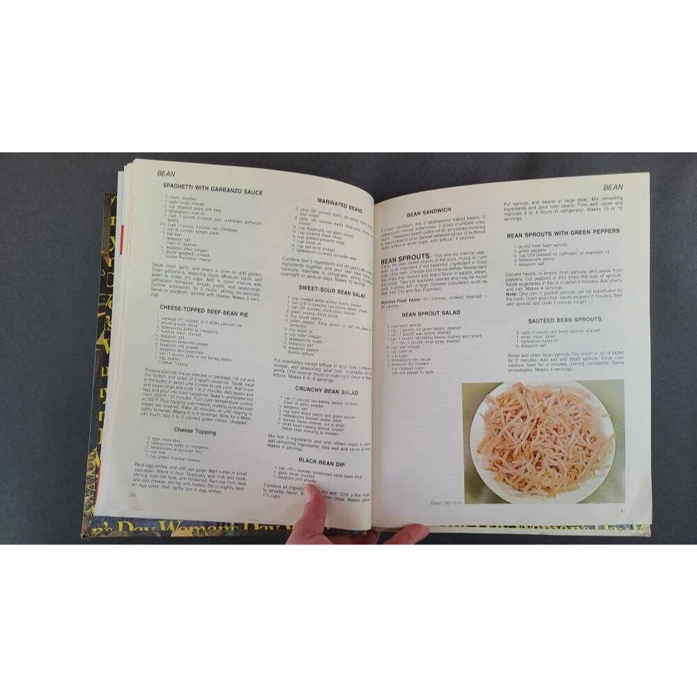Womens Day Encyclopedia of Cookery